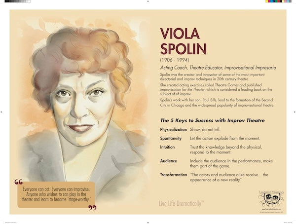 Viola Spolin Bio Poster