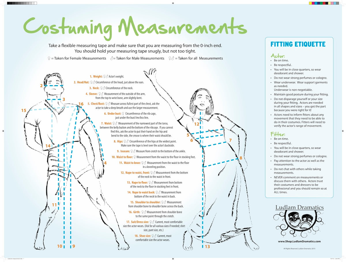 Costume Measurements Poster
