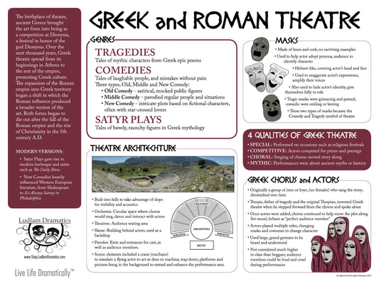 Greek & Roman History