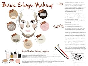 Basic Stage Makeup Poster