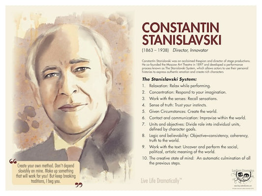 Constantin Stanislavski Bio Poster