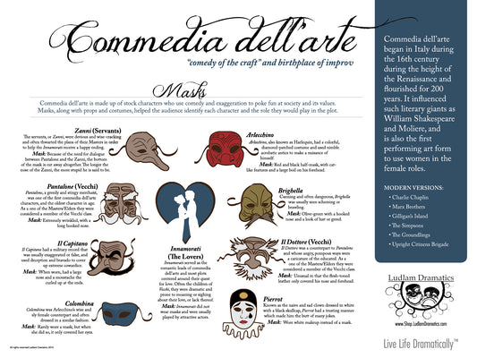 Commedia Dell'arte Theatre Poster